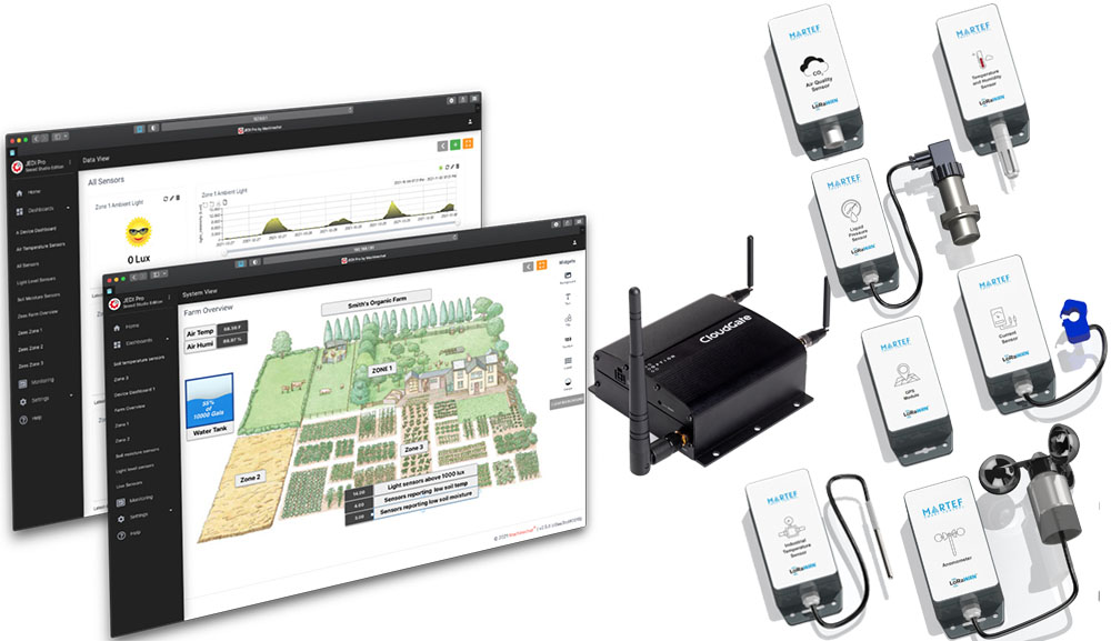 Martef Elektronik Lorawan Sensör ve kontrol Urunler