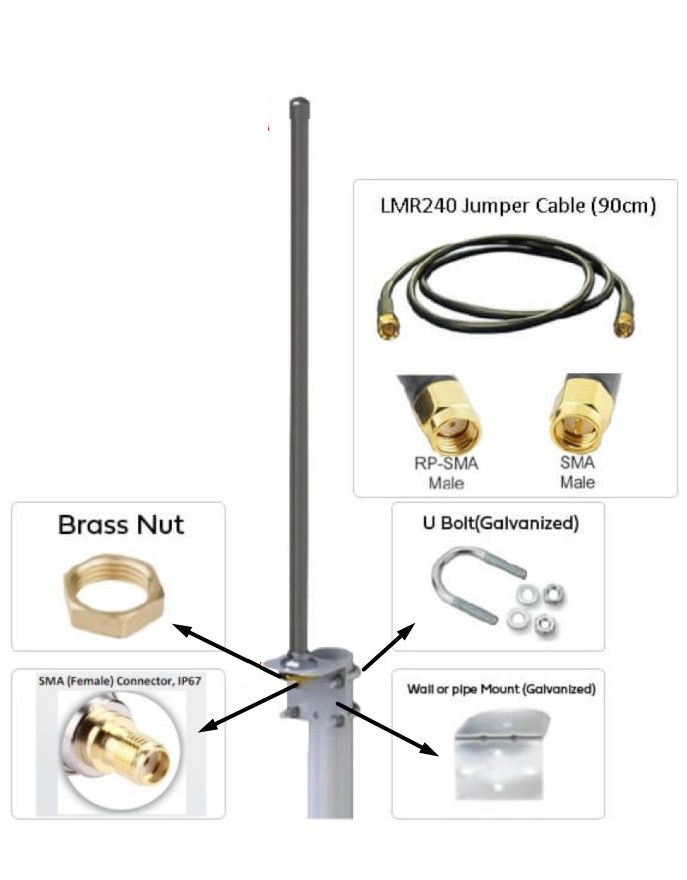 lora lorawan yuksek db anten